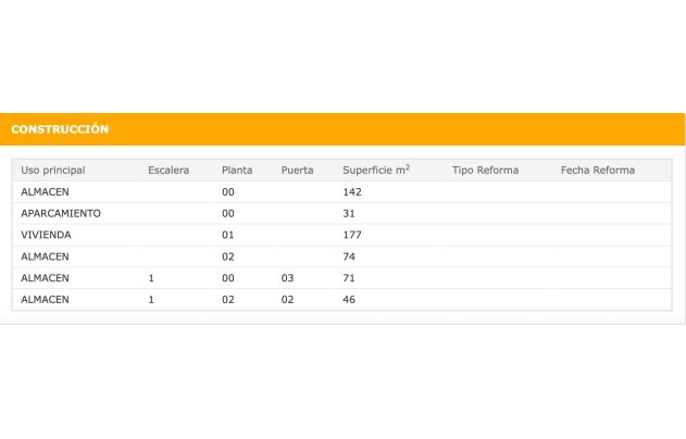 Resale - Commercial - San Vicente de Raspeig - San Vicente del Raspeig