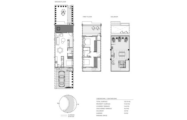 New Build - House - Rojales - Doña Pepa